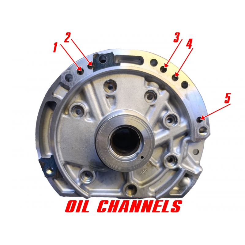 Насос масляный F4A41, F4A42  96-up — MR593521, MD760348 (Mitsubishi type, 5 масляних каналов на ступице)