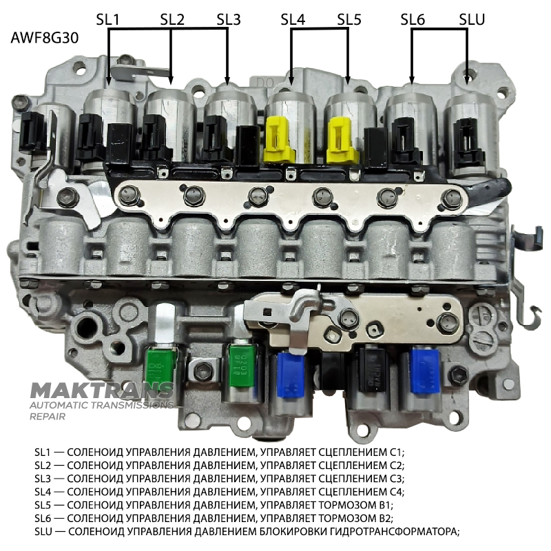 Адаптер для перевірки соленоїдів 09S AQ300 AWF8G30