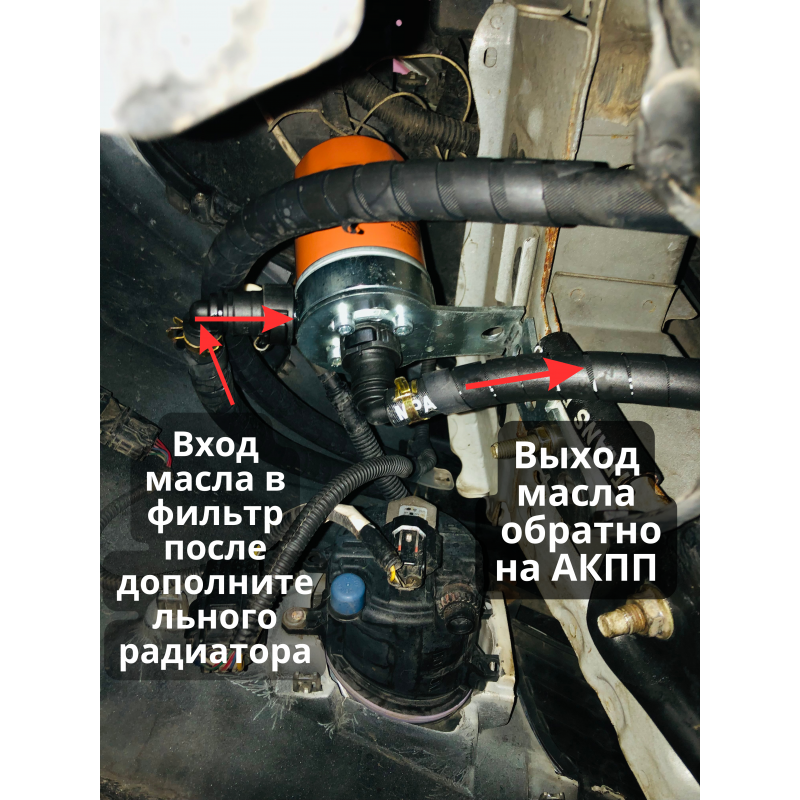 Комплект додаткової фільтрації з стрічковим радіатором U140E U150E U151E U250E U660E U760E U881E U881F UA80/UA80E A6LF1/2/3 A6GF1 A6MF1/2/3/A8LF1/A8MF AW80-40LS, AW81-40LE, U440E, U441E