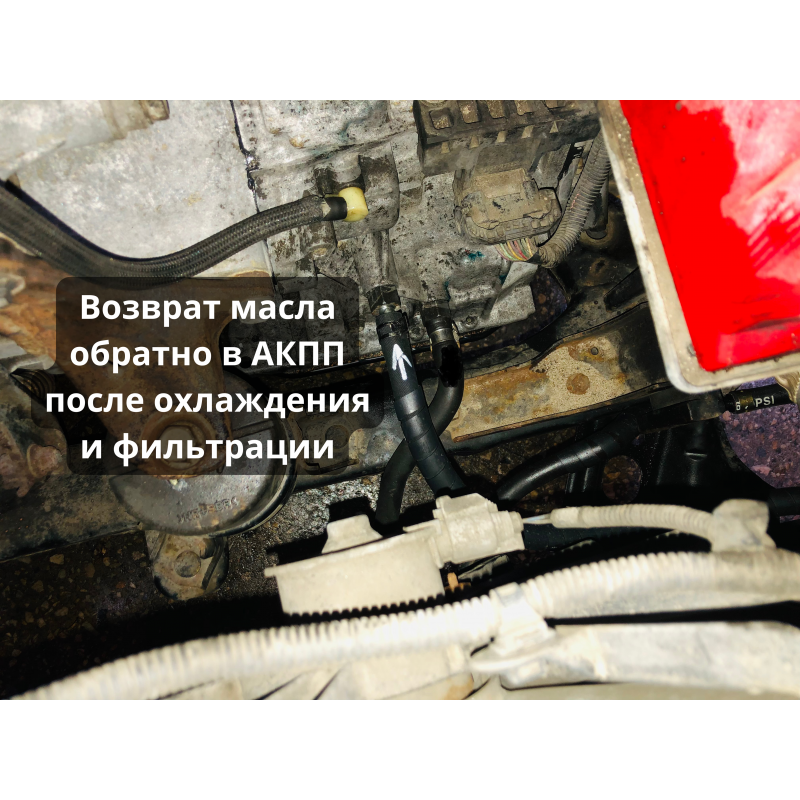 Комплект додаткової фільтрації з стрічковим радіатором U140E U150E U151E U250E U660E U760E U881E U881F UA80/UA80E A6LF1/2/3 A6GF1 A6MF1/2/3/A8LF1/A8MF AW80-40LS, AW81-40LE, U440E, U441E