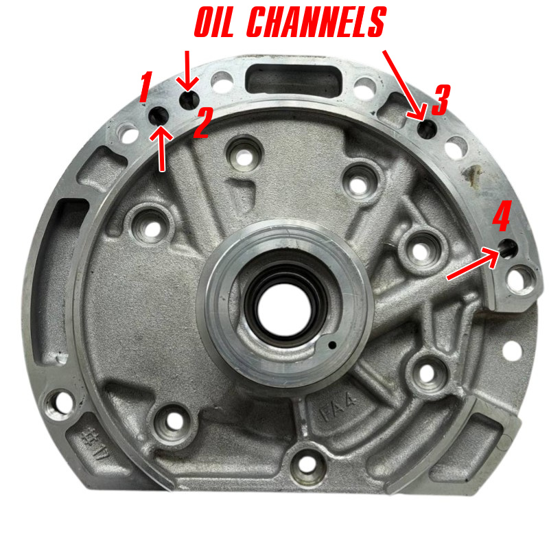 Насос масляный F4A41, F4A42 — 4611039000, 4611039020 (Hyundai / KIA type, 4 масляных канала на ступице)