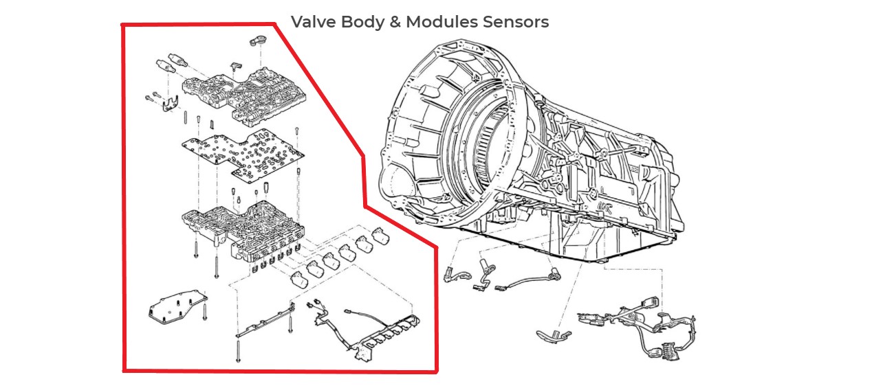 Valve body [not remanufactured] FORD 10R80 | HL3P-7J235-AB, RFL1MP ...