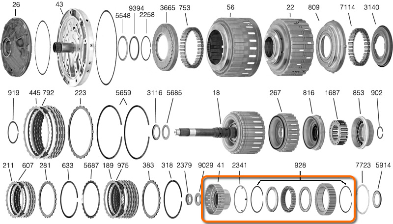F4 Overrunning Clutch, Coast Hub / Forward Clutch AB60E, AB60F