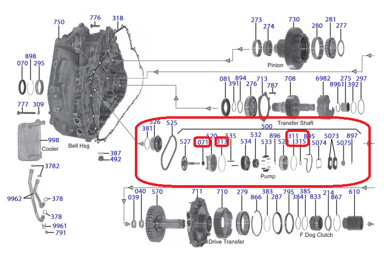 Комплект уплотнений масляного насоса АКПП ZF 9HP48 Honda