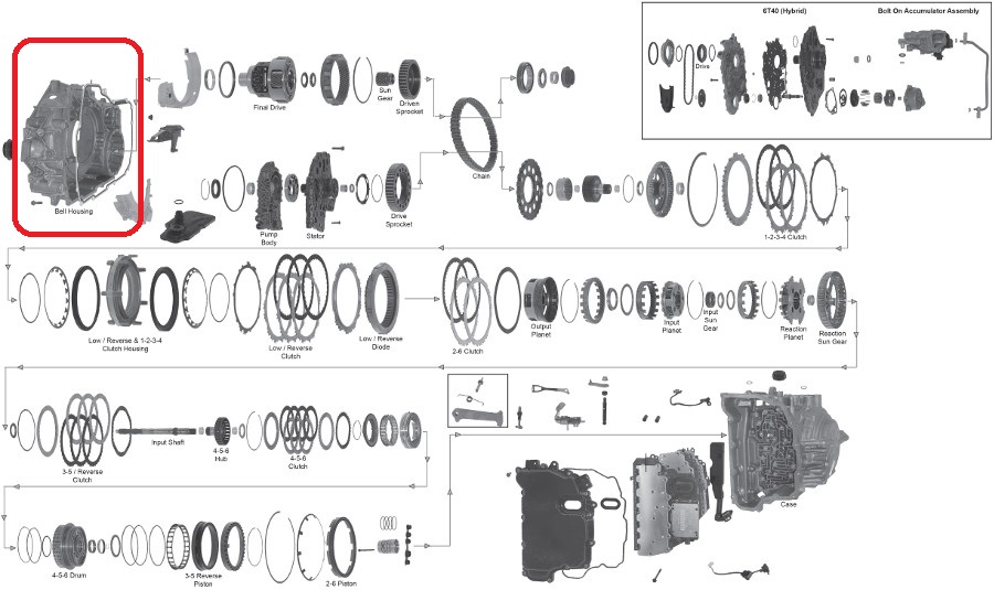 Case (bell housing) automatic transmission 6F35 | RFCV6P-7976-CB